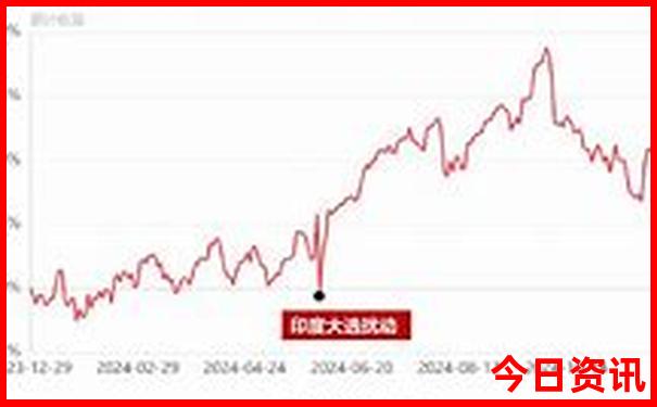暑假适合带4岁孩子去哪里旅游